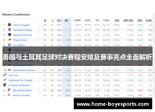英国与土耳其足球对决赛程安排及赛事亮点全面解析